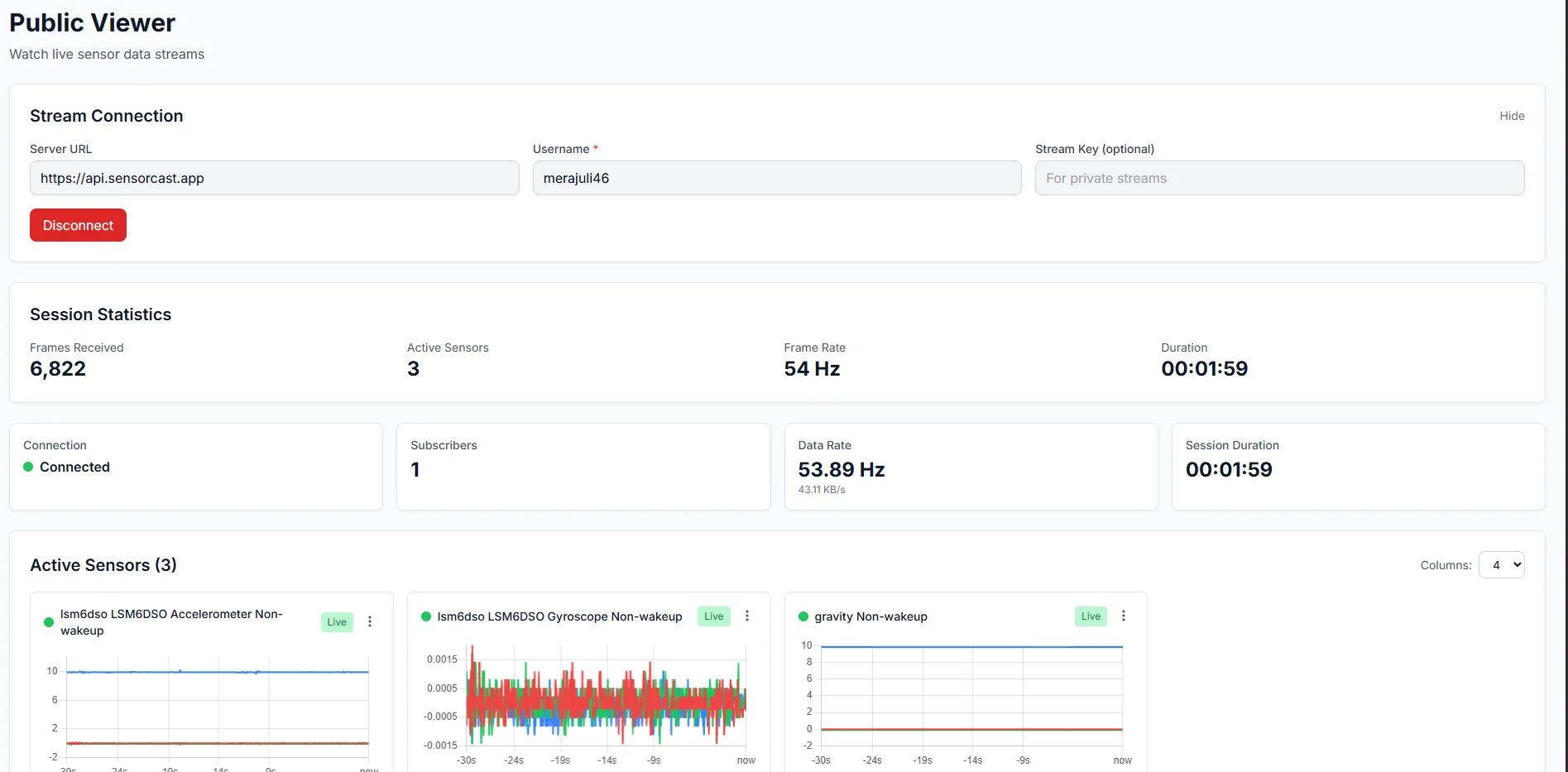 Alternative public viewer layout with live charts
