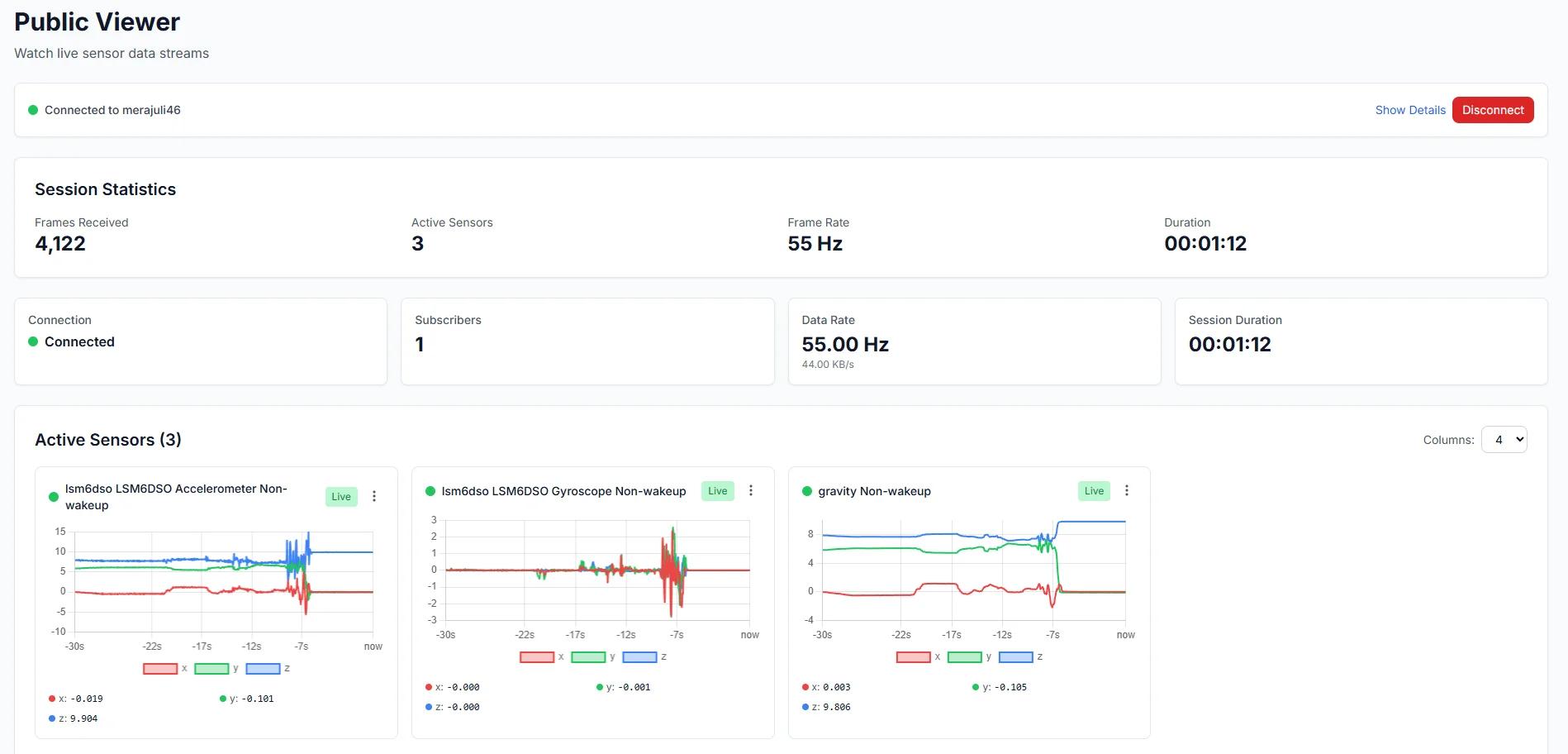 Public viewer displaying shared sensor stream