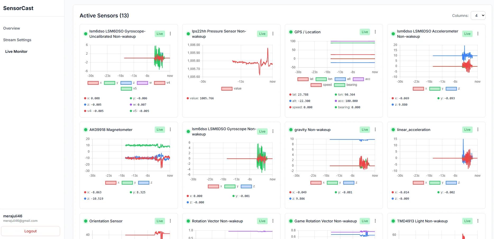 Live sensor streaming interface showing real-time data from 13 sensors