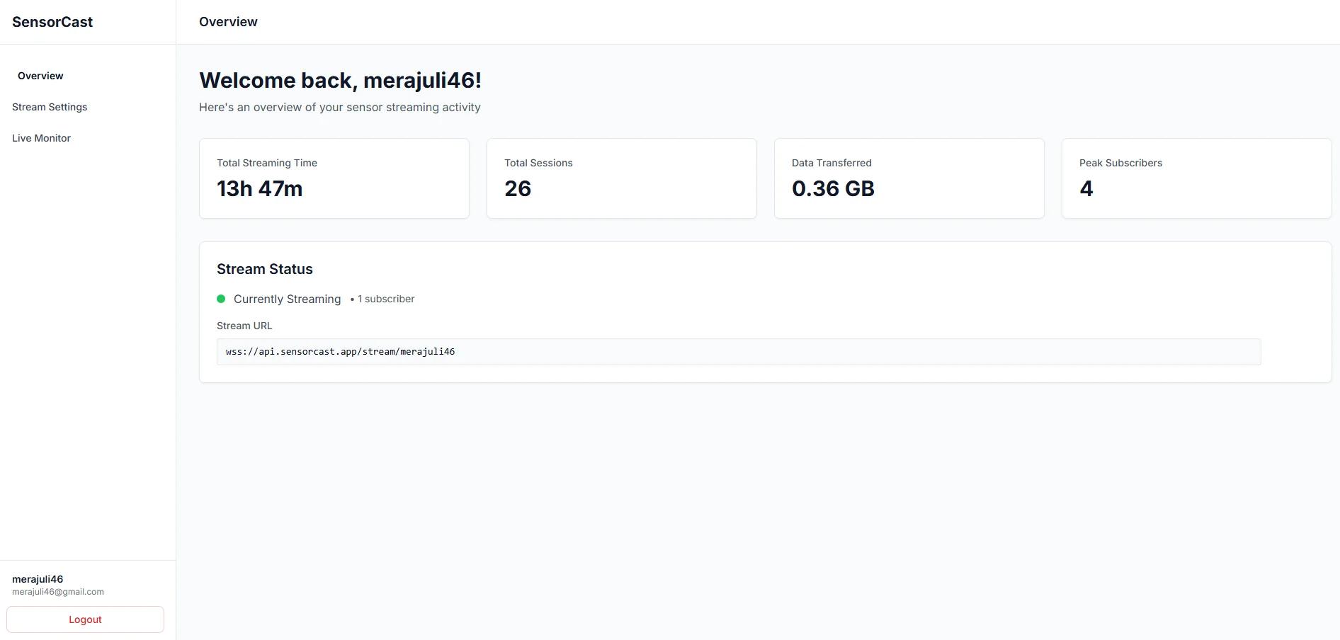User dashboard with sensor selection and configuration options